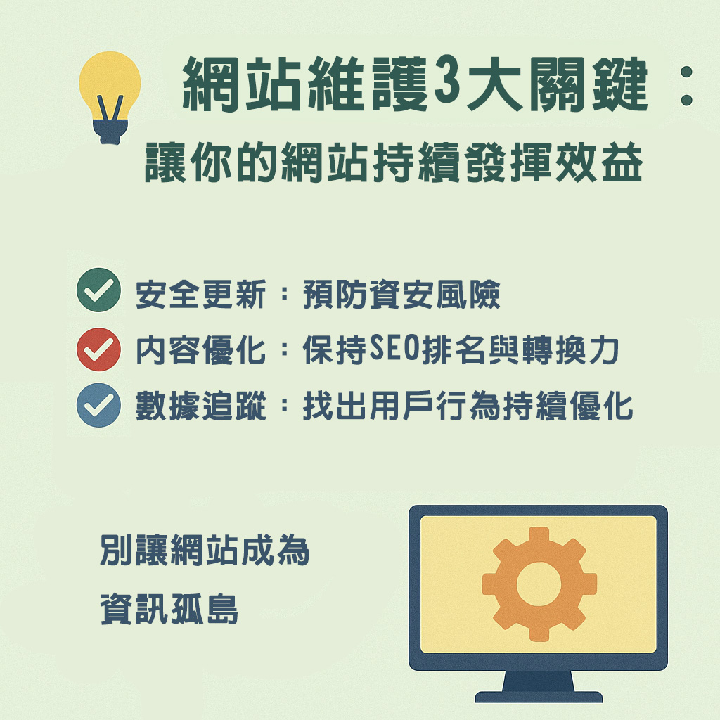 網站做好就沒事？3 大維護重點你不能不知